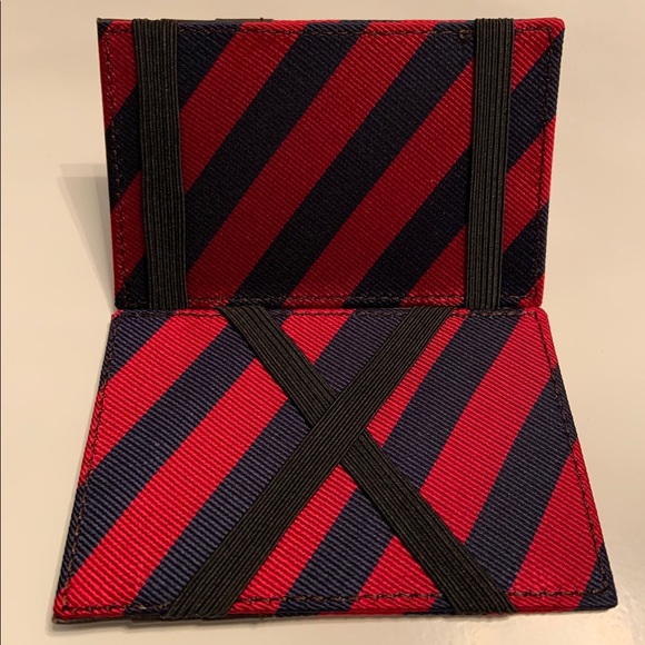 (FREE ADD-ON) JCREW slim wallet 2/$25 - Picture 2 of 2